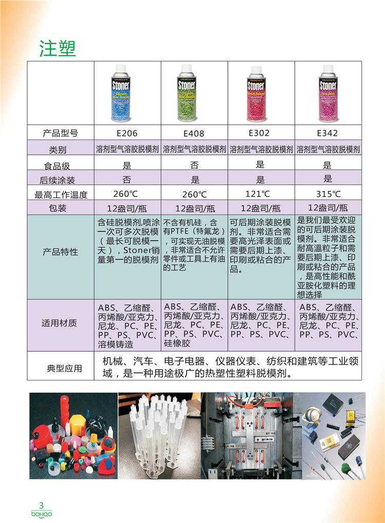 美國(guó)Stoner產(chǎn)品畫(huà)冊(cè)：塑料、聚氨酯、復(fù)合材料、橡膠制品等行業(yè)助劑（脫膜劑、清潔劑、防銹劑 、除油劑、潤(rùn)滑劑、助流劑等）-3