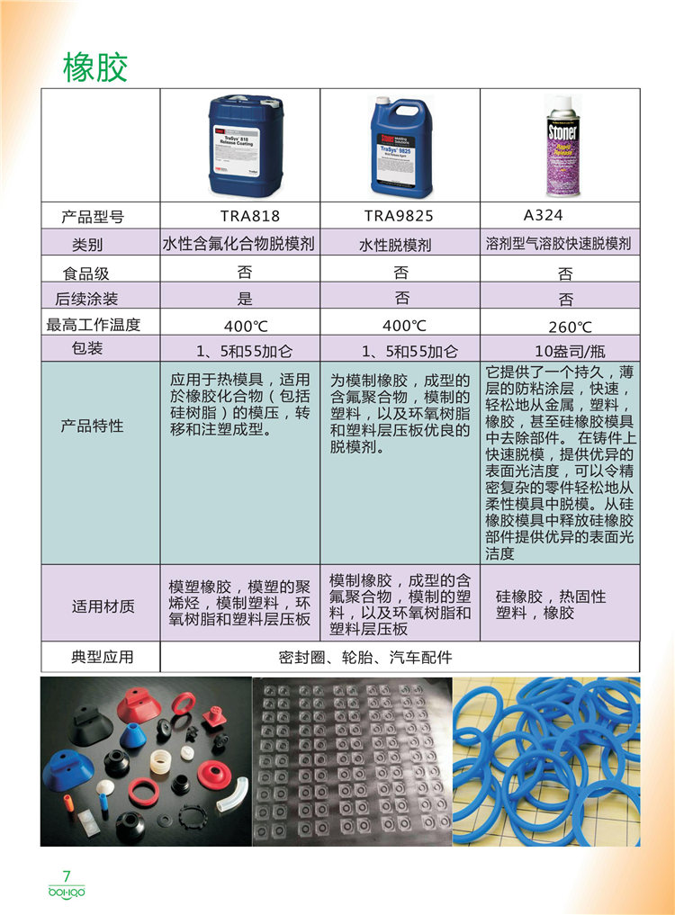 美國(guó)Stoner產(chǎn)品畫(huà)冊(cè)：塑料、聚氨酯、復(fù)合材料、橡膠制品等行業(yè)助劑（脫膜劑、清潔劑、防銹劑 、除油劑、潤(rùn)滑劑、助流劑等）-7