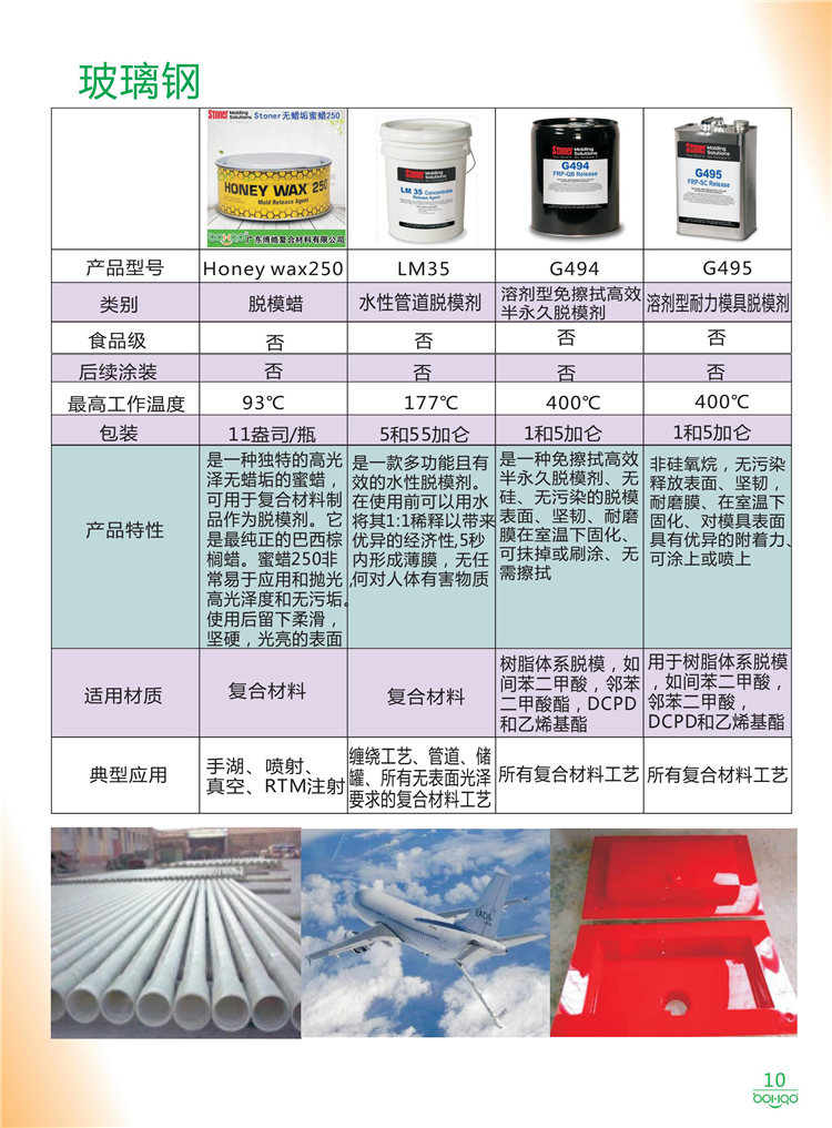 美國(guó)Stoner產(chǎn)品畫(huà)冊(cè)：塑料、聚氨酯、復(fù)合材料、橡膠制品等行業(yè)助劑（脫膜劑、清潔劑、防銹劑 、除油劑、潤(rùn)滑劑、助流劑等）-10