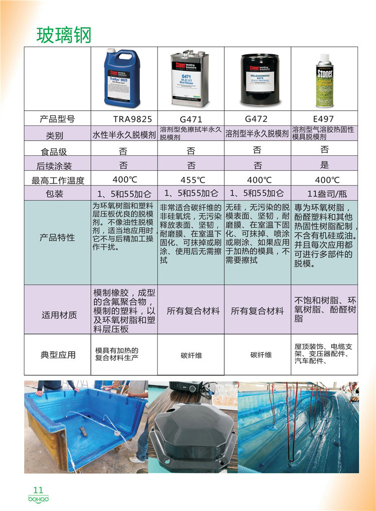 美國(guó)Stoner產(chǎn)品畫(huà)冊(cè)：塑料、聚氨酯、復(fù)合材料、橡膠制品等行業(yè)助劑（脫膜劑、清潔劑、防銹劑 、除油劑、潤(rùn)滑劑、助流劑等）-11