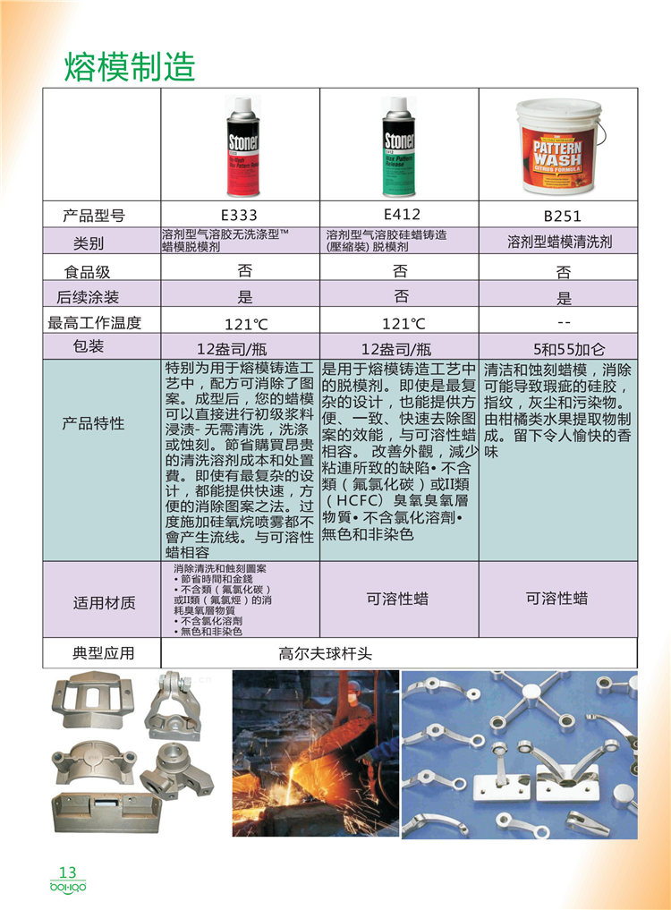 美國(guó)Stoner產(chǎn)品畫(huà)冊(cè)：塑料、聚氨酯、復(fù)合材料、橡膠制品等行業(yè)助劑（脫膜劑、清潔劑、防銹劑 、除油劑、潤(rùn)滑劑、助流劑等）-13