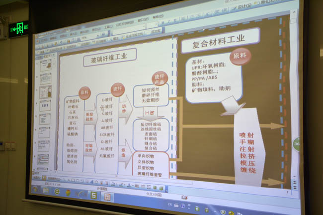 廣州博皓復合材料有限公司新同事產(chǎn)品知識培訓