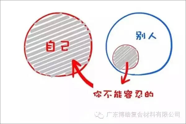 【博皓感悟】這樣的思維，害人不淺！-3