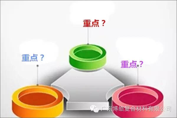 【博皓課堂】團(tuán)隊(duì)拖延癥，腫么辦？-2